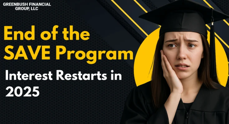 Student Loans in 2025: The Future of Education Financing